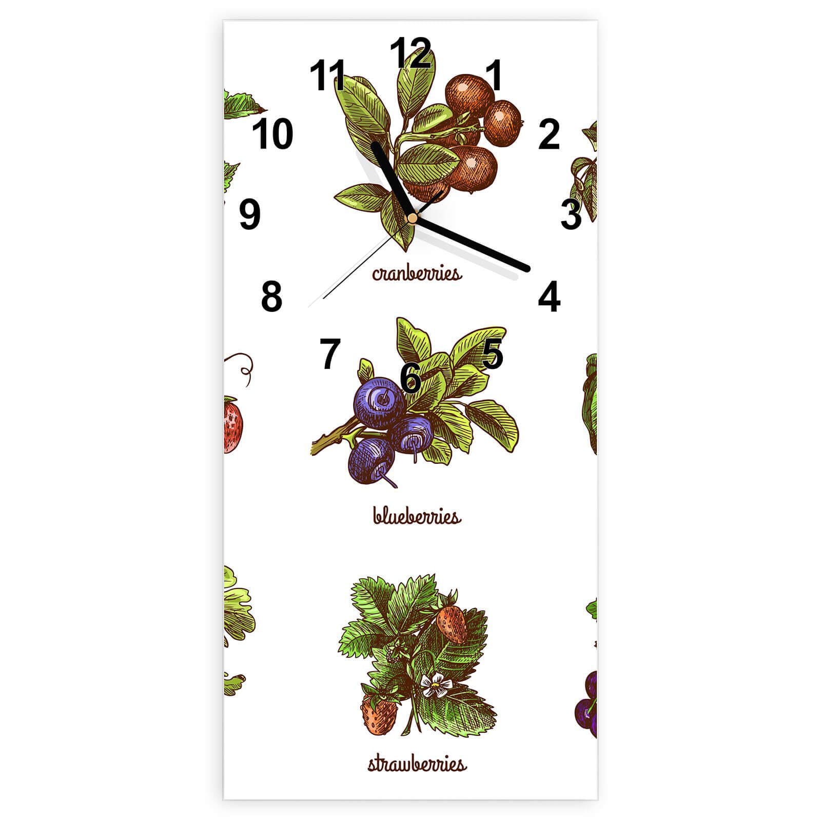 #ziffernblatt_modern